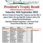 presidents trophy place bet online